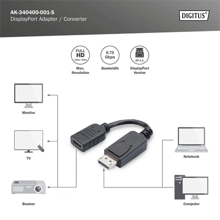 DIGITUS Full HD 60Hz 1.1a DisplayPort - HDMI type A Adapter 0,15m