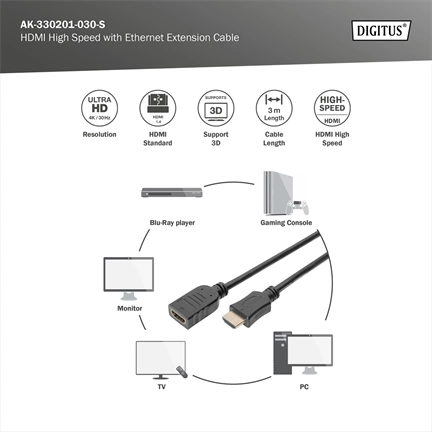 DIGITUS High Speed UHD 4K 30Hz 1.4 HDMI Ethernet hosszabbító kábel 3m