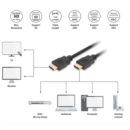 DIGITUS High Speed UHD 4K 30Hz 2.0 aranyozott Ethernet HDMI kábel 1m