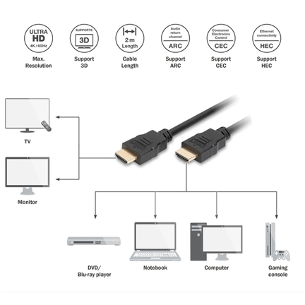 DIGITUS High Speed UHD 4K 3D 30Hz 2.0 aranyozott Ethernet HDMI kábel 2m