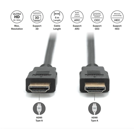 DIGITUS High Speed UHD 4K 3D 30Hz 2.0 aranyozott Ethernet HDMI kábel 5m