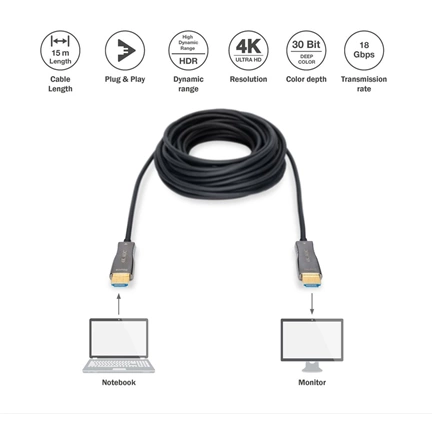 DIGITUS UHD 4K 3D 120Hz aranyozott 2.0b AOC optikai HDMI kábel 15m