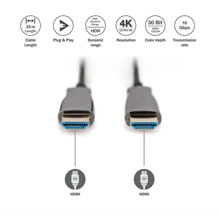 DIGITUS UHD 4K 3D 120Hz aranyozott 2.0b AOC optikai HDMI kábel 30m