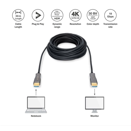 DIGITUS UHD 4K 3D 120Hz aranyozott 2.0b AOC optikai HDMI kábel 30m