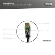 DIGITUS UHD 4K 3D 120Hz aranyozott 2.0b AOC optikai HDMI kábel 30m