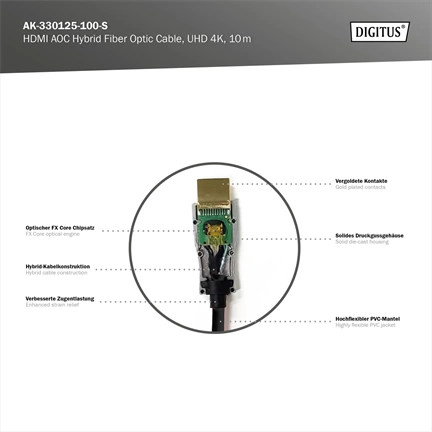 DIGITUS UHD 4K 3D 120Hz aranyozott 2.0b AOC optikai HDMI kábel 30m