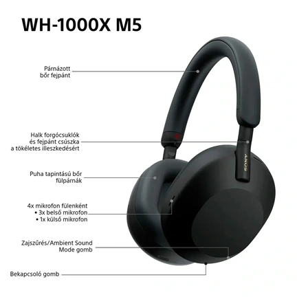 SONY WH-1000XM5 fekete