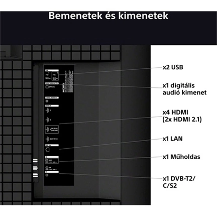 Sony Bravia 5 K-75XR5 televízió - 75", Mini LED, 4K UHD, HDR, Google TV