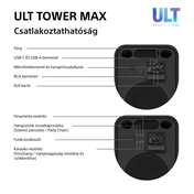 Sony SRS-ULT3000 ULT TOWER MAX Bt partyhangszóró, fekete