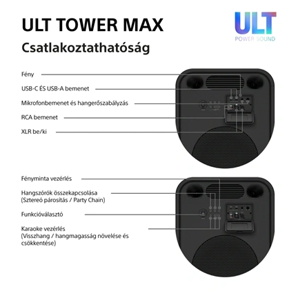 Sony SRS-ULT3000 ULT TOWER MAX Bt partyhangszóró, fekete