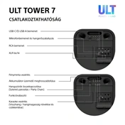 Sony SRS-ULT700 ULT TOWER 7 Bt partyhangszóró, fekete