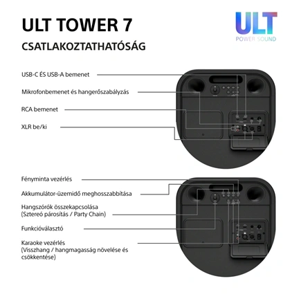 Sony SRS-ULT700 ULT TOWER 7 Bt partyhangszóró, fekete