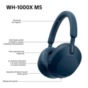 Sony WH-1000XM5 fejhallgató - vezeték nélküli, zajszűrő, éjkék