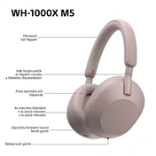 Sony WH-1000XM5 fejhallgató - vezeték nélküli, zajszűrő, rózsaszín