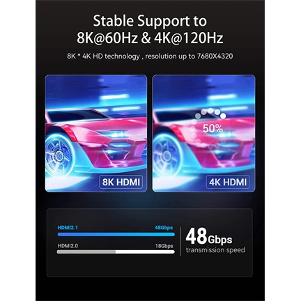 VENTION HDMI/M,  (8K,fekete), 10m, kábel
