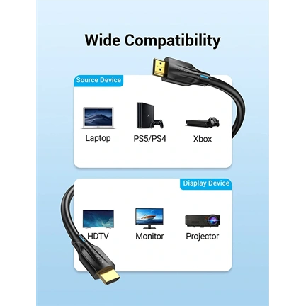 VENTION HDMI/M,  (8K,fekete), 10m, kábel