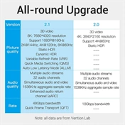 VENTION HDMI/M,  (8K,fekete), 10m, kábel